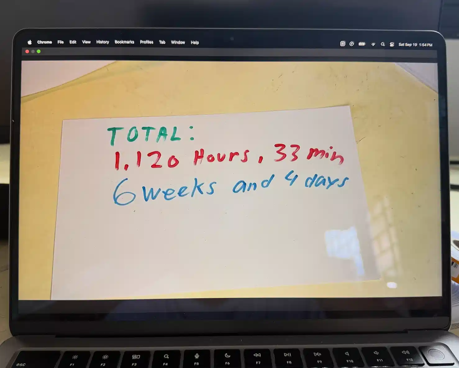 Read more about the article [Social Media Addiction] Back to Zero – Day 1